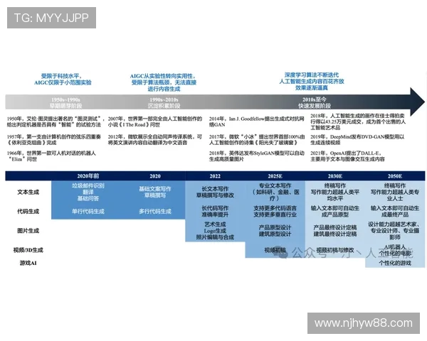 成都网球队的转换战术解析与实战应用研究